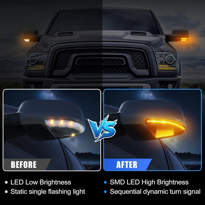 BORDAN LED Ram Side Mirror Turn Signal Puddle Light fit for Dodge Ram 1500 2009-2018, Plug and Play Front Mirror Side Marker Lamp for Ram 2500 3500 2010-2018 Bulb Lens, Pack of 2 - Image 4